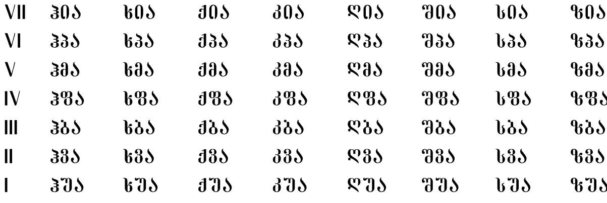 0x01 graphic